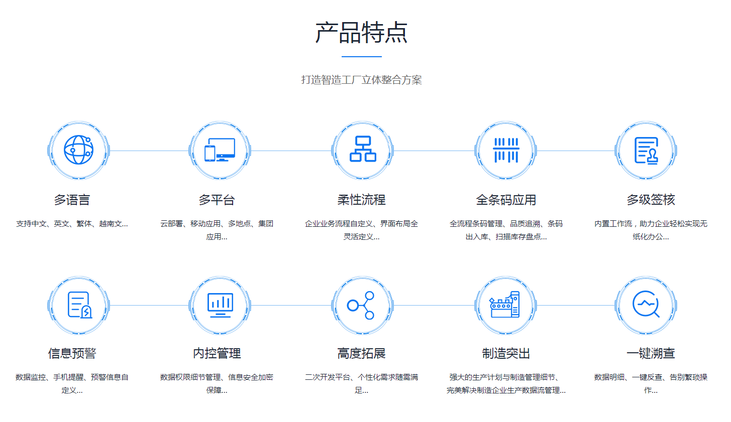 如何缩短云开体育官方网站登录·（中国）官网入口
的实施周期?